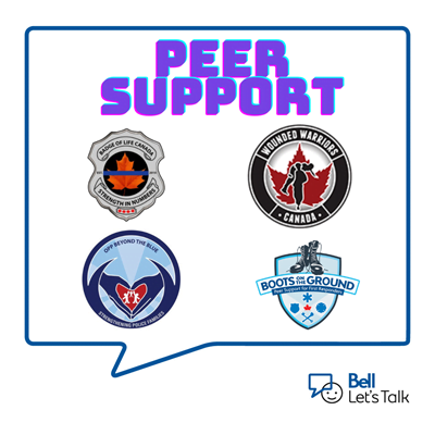 Peer support groups poster