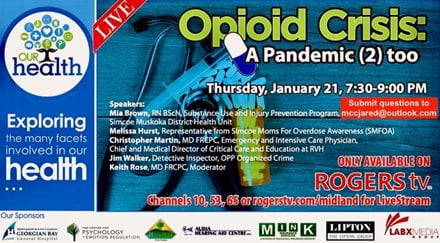 Opioid Crisis Poster