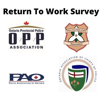 Return to work survey poster