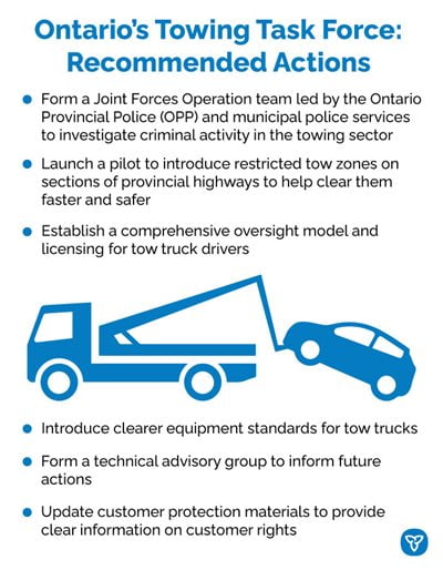 Ontario Towing Task Force Poster