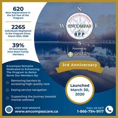 Encompas 3rd Anniversary